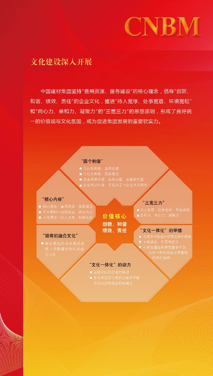 博天堂(918.com)官网-918博天堂,让你更杰出