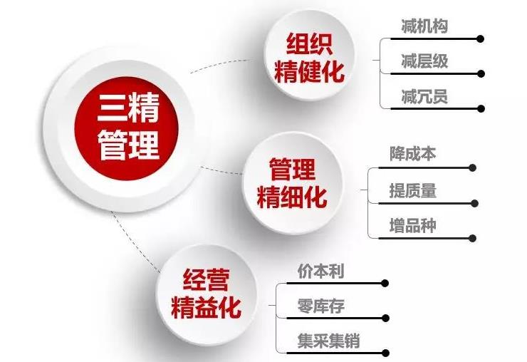 博天堂(918.com)官网-918博天堂,让你更杰出
