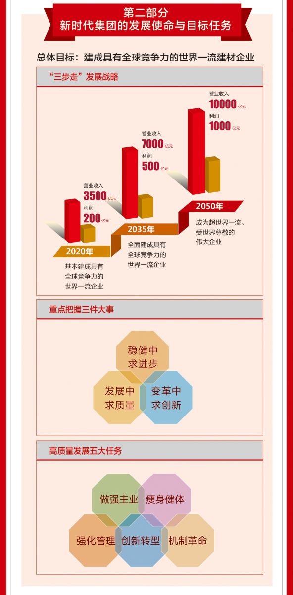 博天堂(918.com)官网-918博天堂,让你更杰出