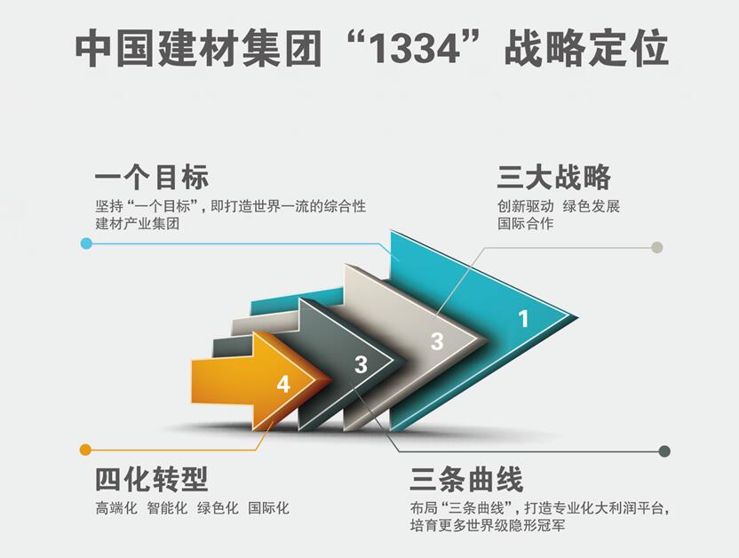 博天堂(918.com)官网-918博天堂,让你更杰出