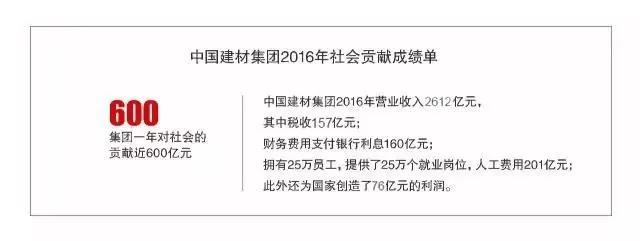 博天堂(918.com)官网-918博天堂,让你更杰出