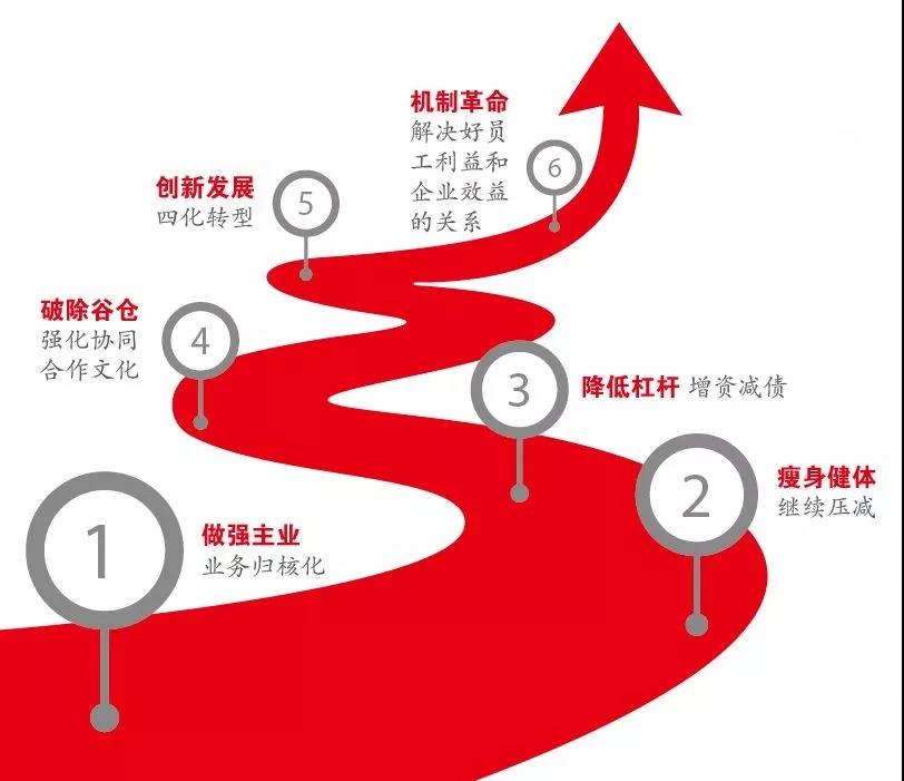 博天堂(918.com)官网-918博天堂,让你更杰出