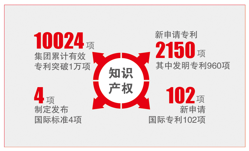 博天堂(918.com)官网-918博天堂,让你更杰出