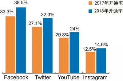 博天堂(918.com)官网-918博天堂,让你更杰出