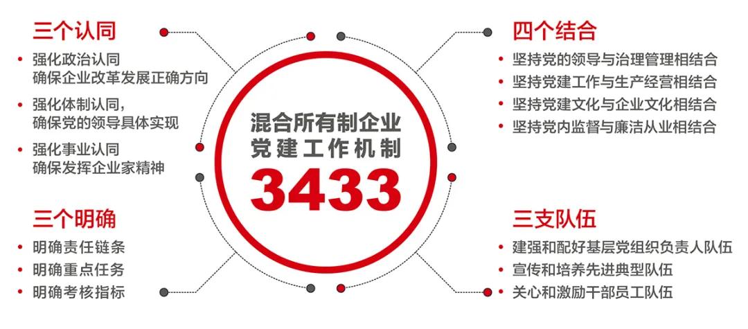 博天堂(918.com)官网-918博天堂,让你更杰出