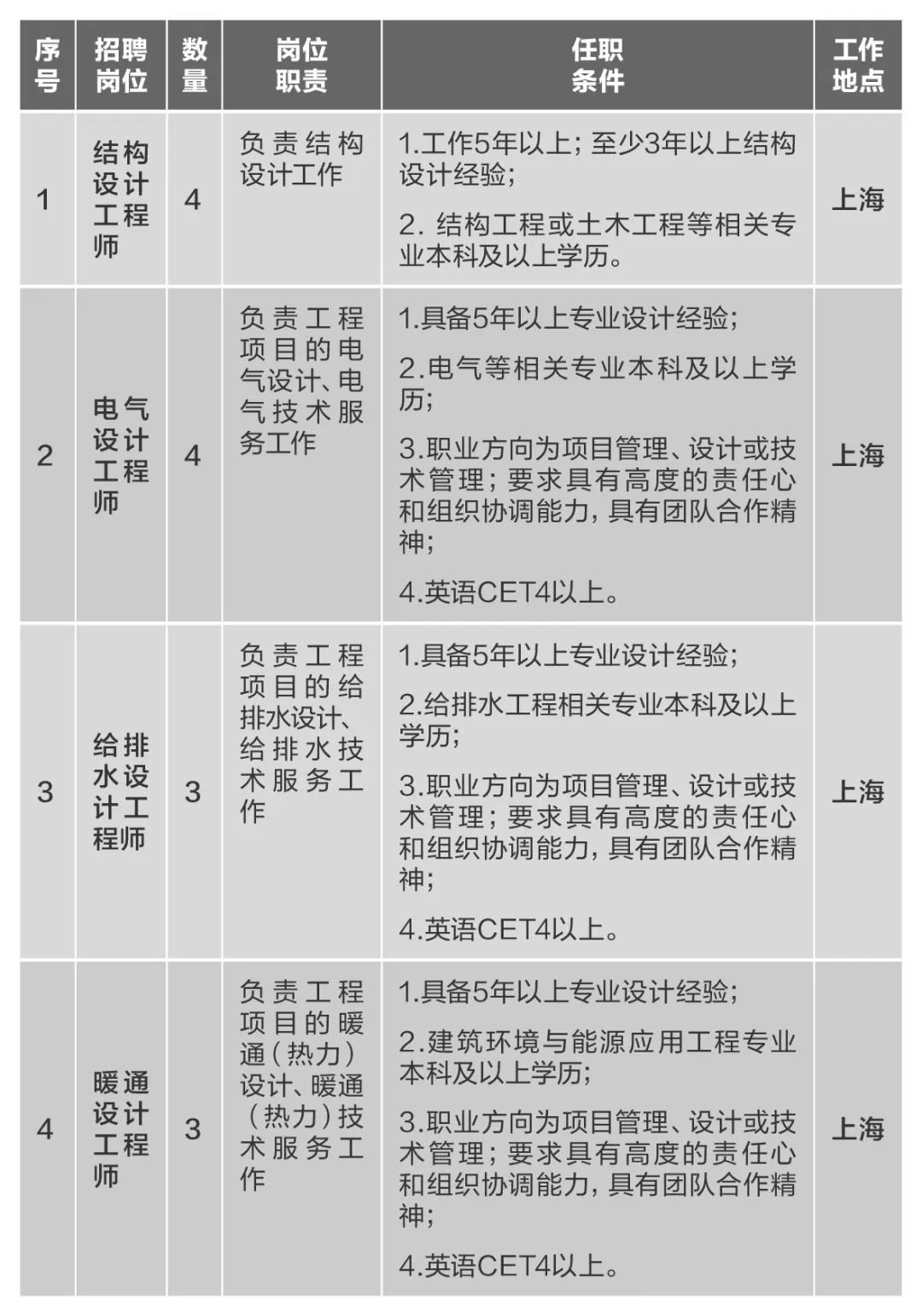 20210322120400883115