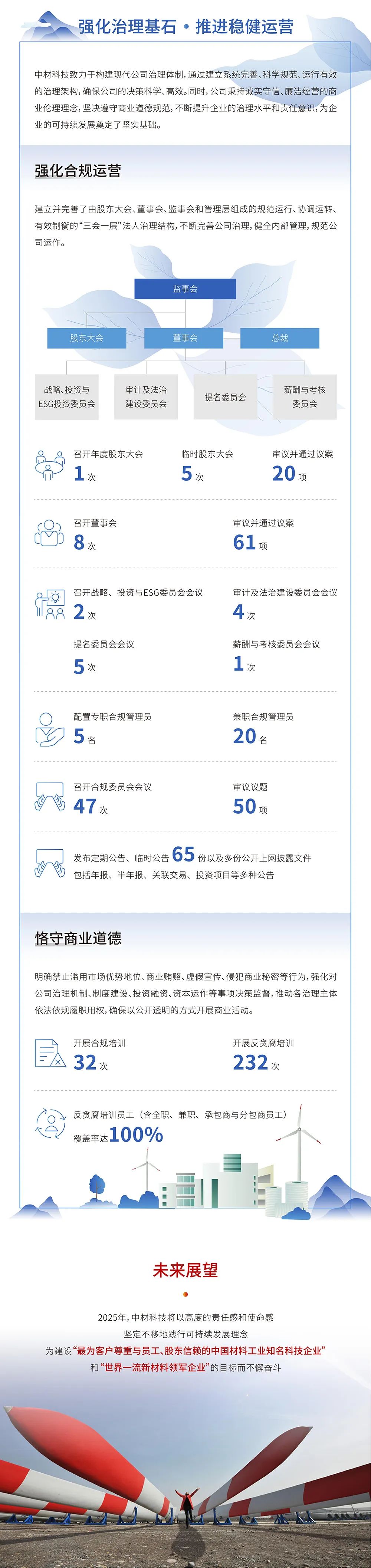 20250423094529315916